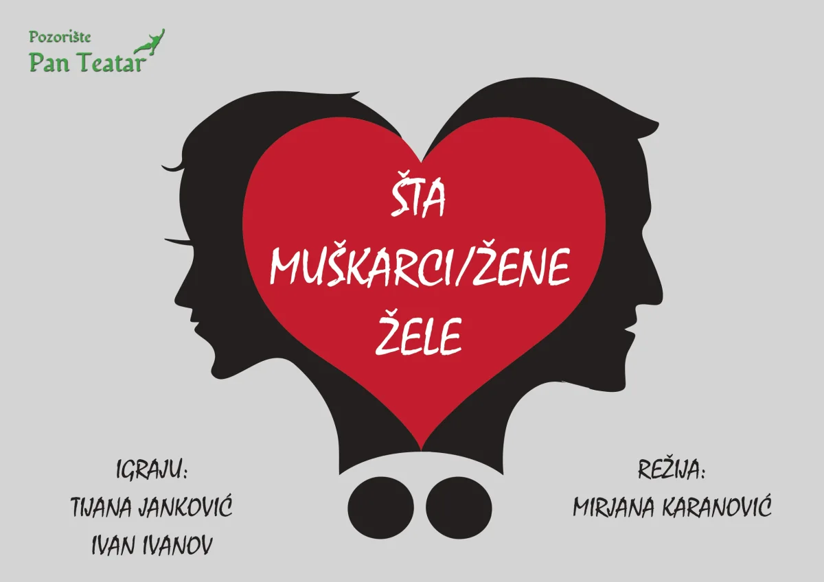 Plakat — ŠTA MUŠKARCI/ŽENE ŽELE